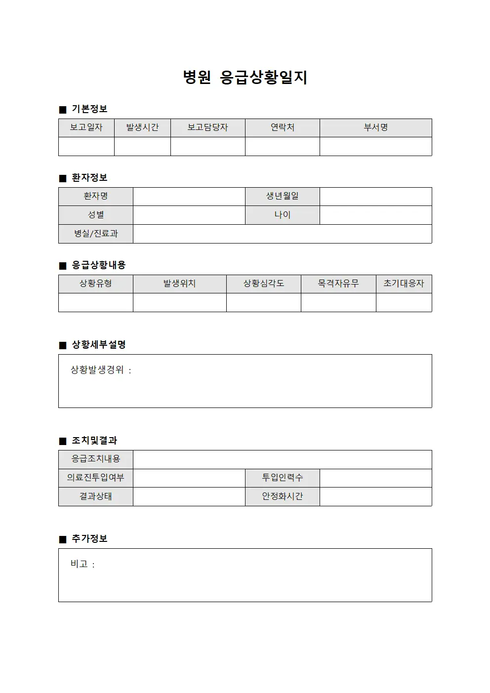 병원 응급상황일지