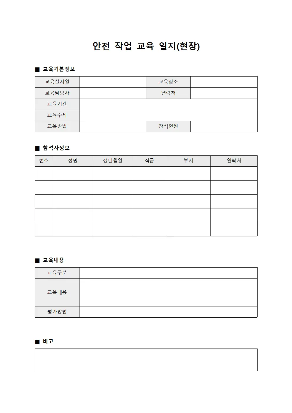 안전 작업 교육 일지(현장)