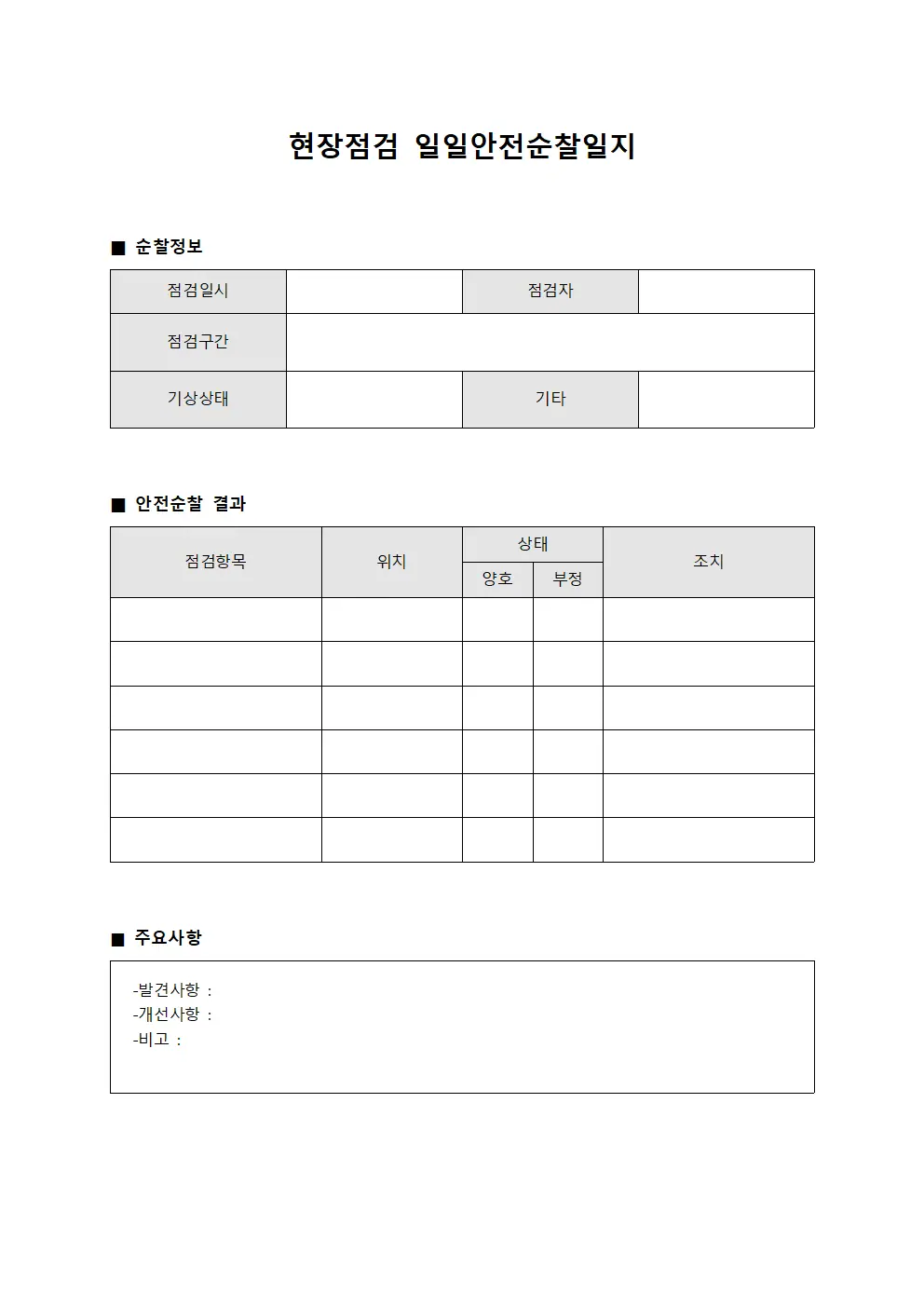 현장점검 일일안전순찰일지