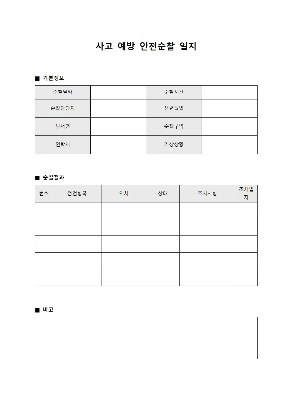 사고 예방 안전순찰 일지