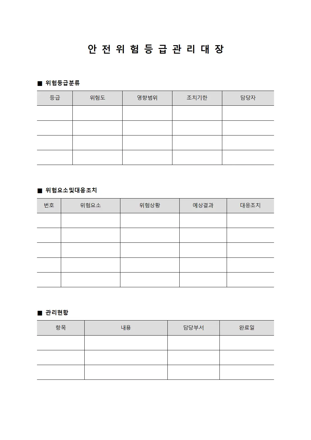 안전 위험 등급 관리 대장