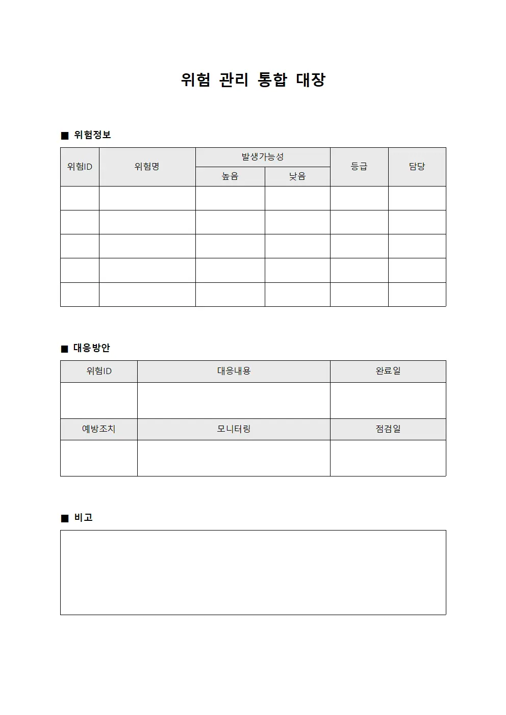 위험 관리 통합 대장