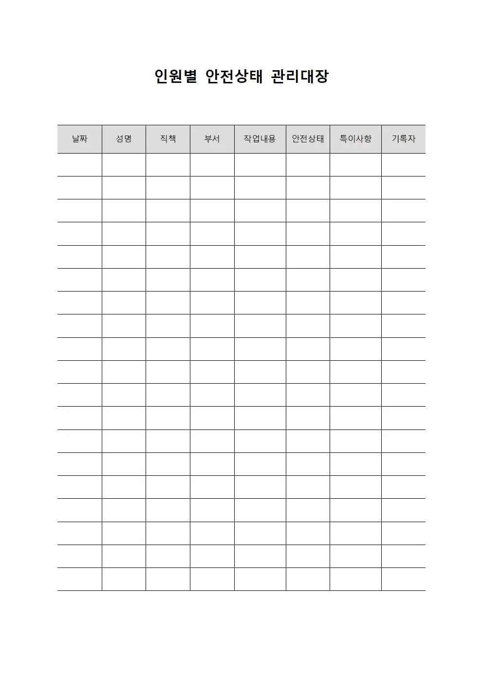 인원별 안전상태 관리대장 서식문서