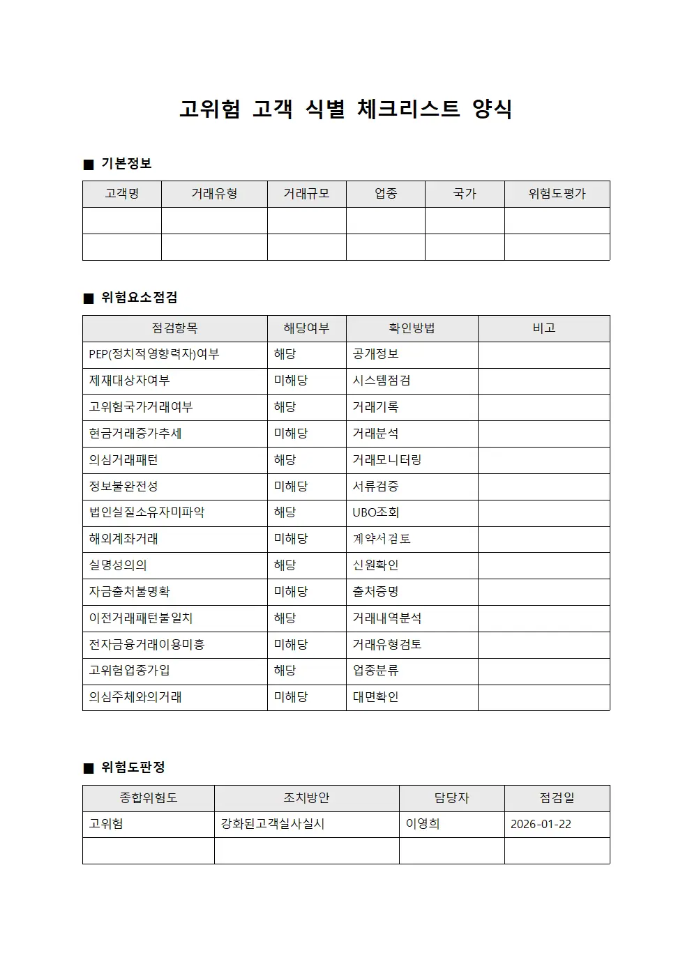 고위험 고객 식별 체크리스트 양식