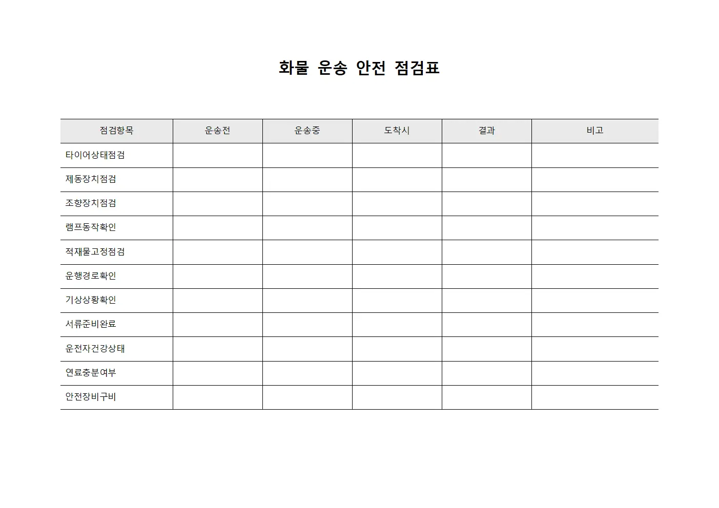 화물 운송 안전 점검표 템플릿 양식
