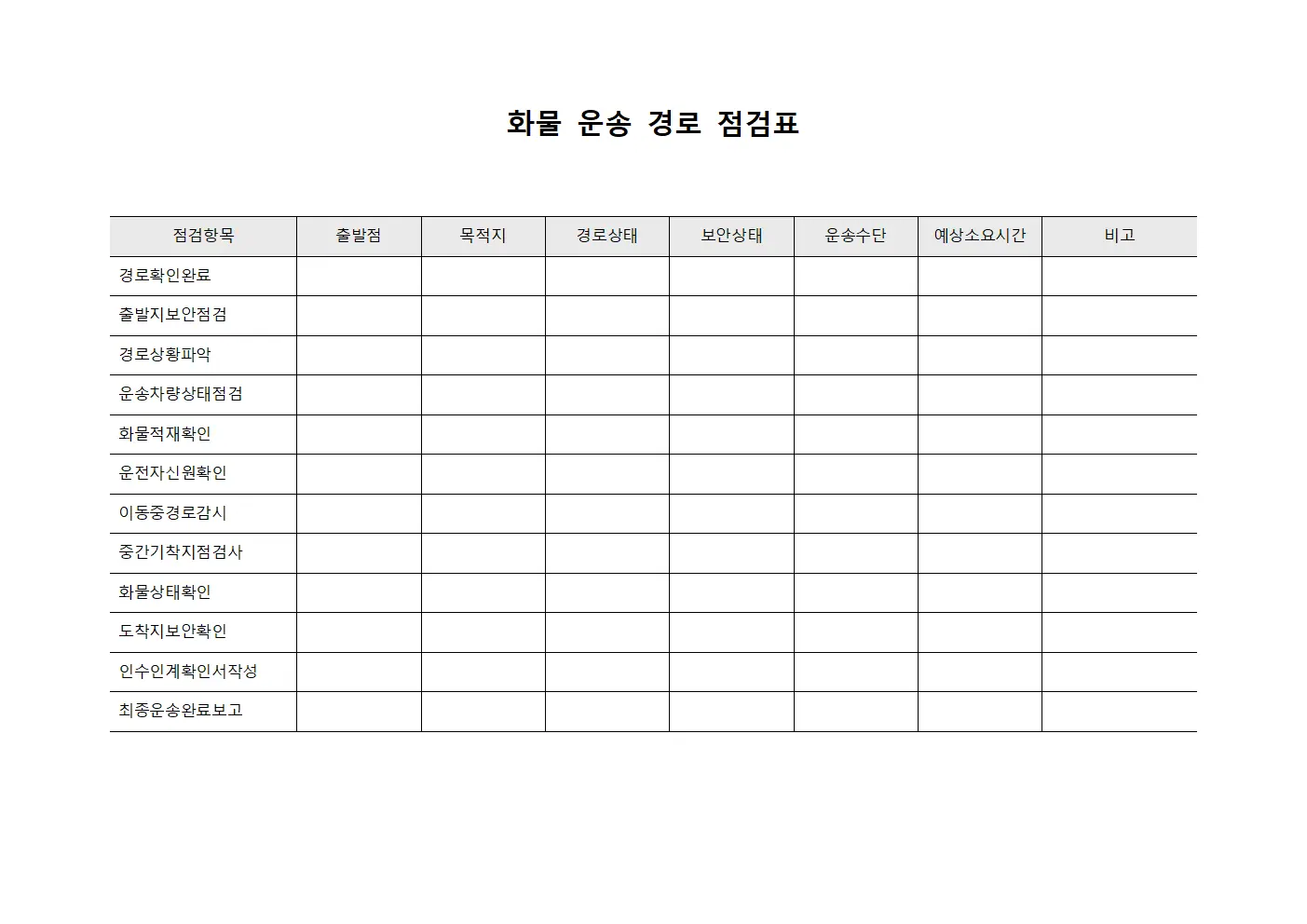 화물 운송 경로 점검표 서식파일
