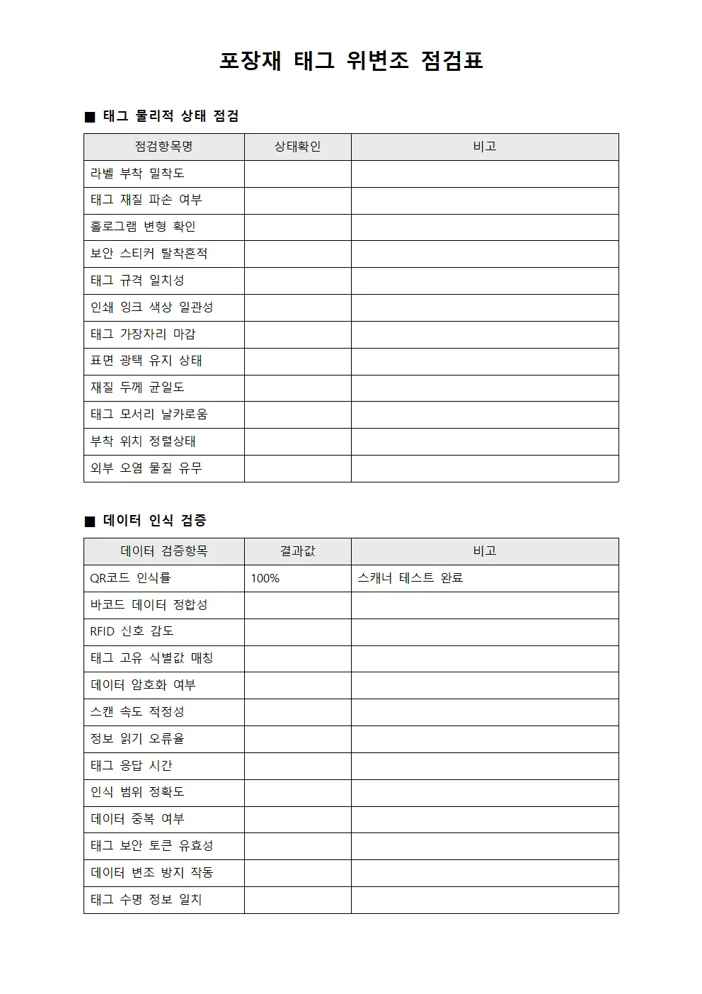 포장재 태그 위변조 점검표
