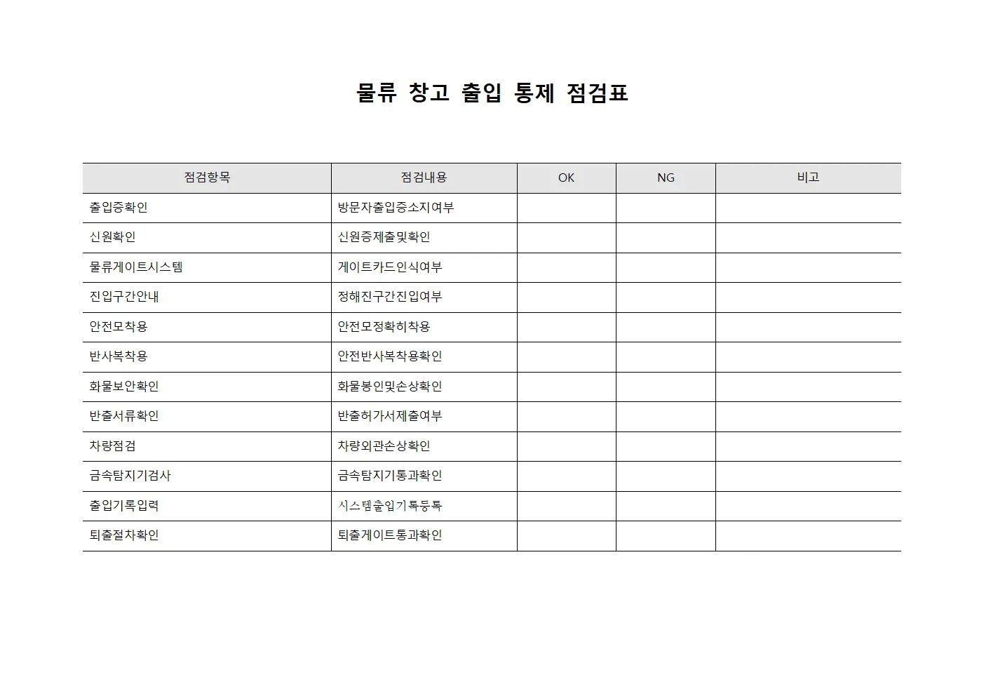 물류 창고 출입 통제 점검표