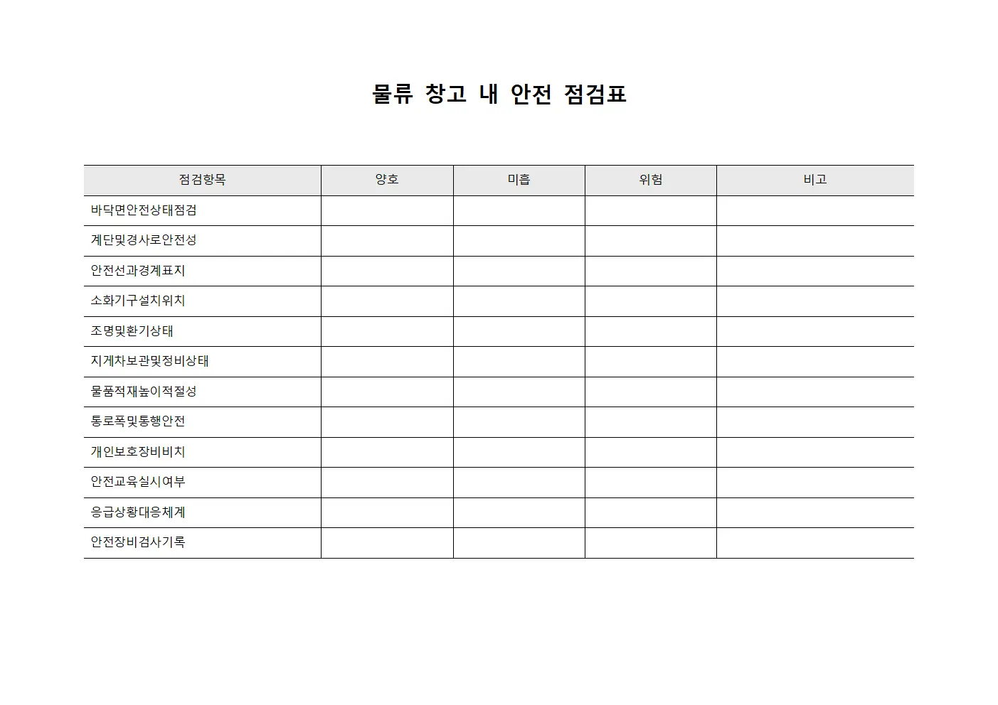 물류 창고 내 안전 점검표 서식.양식