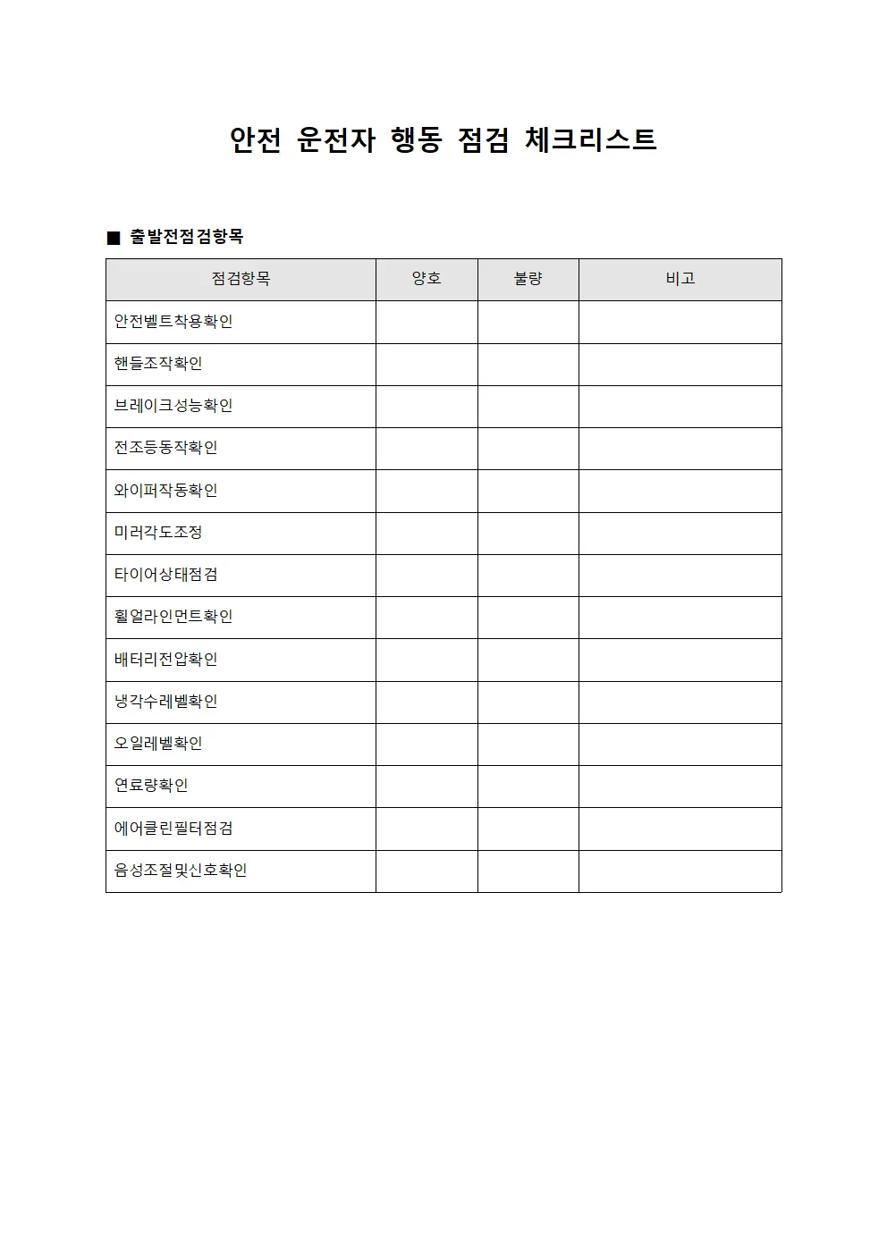 안전 운전자 행동 점검 체크리스트 문서.서식