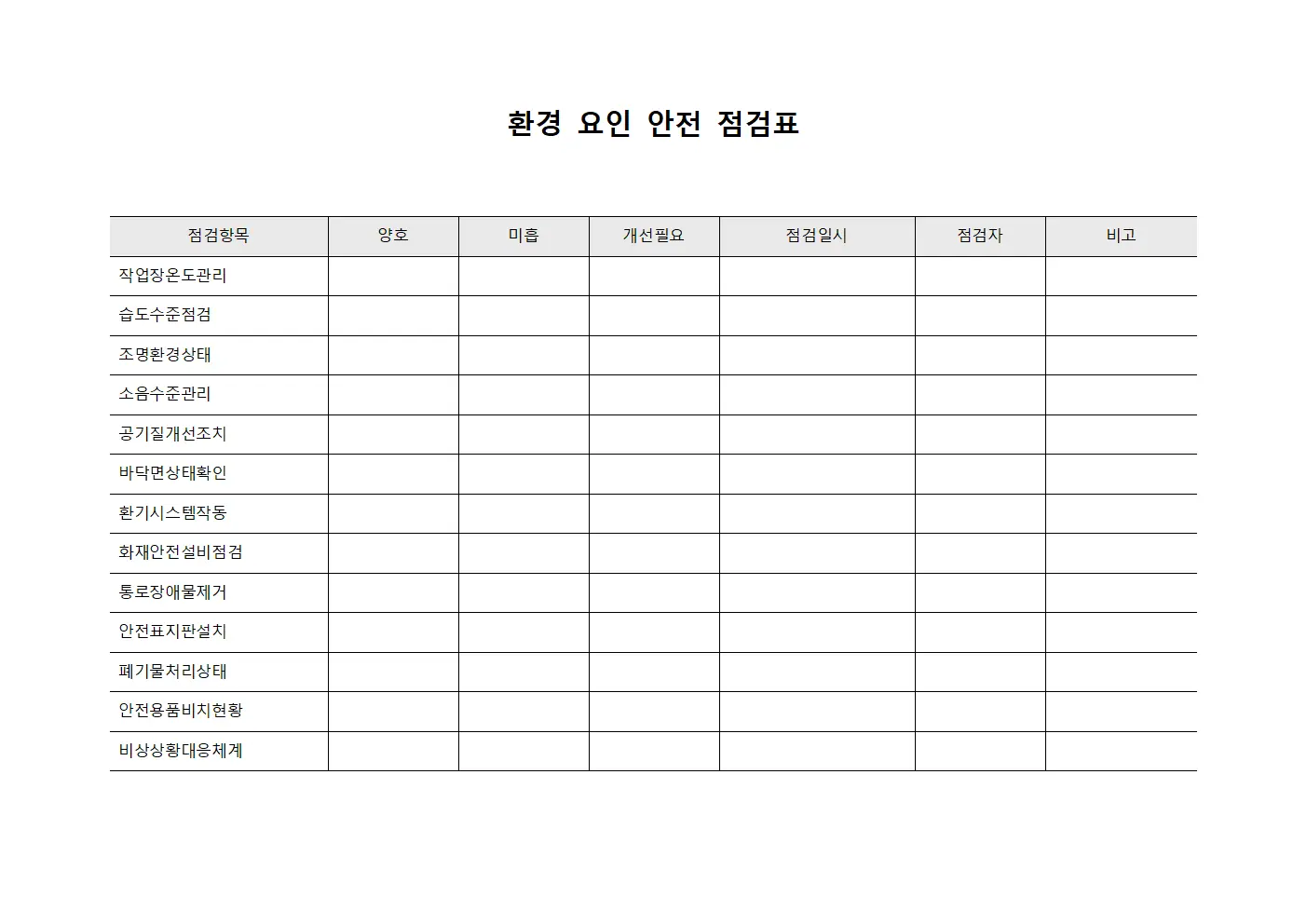 환경 요인 안전 점검표 문서서식