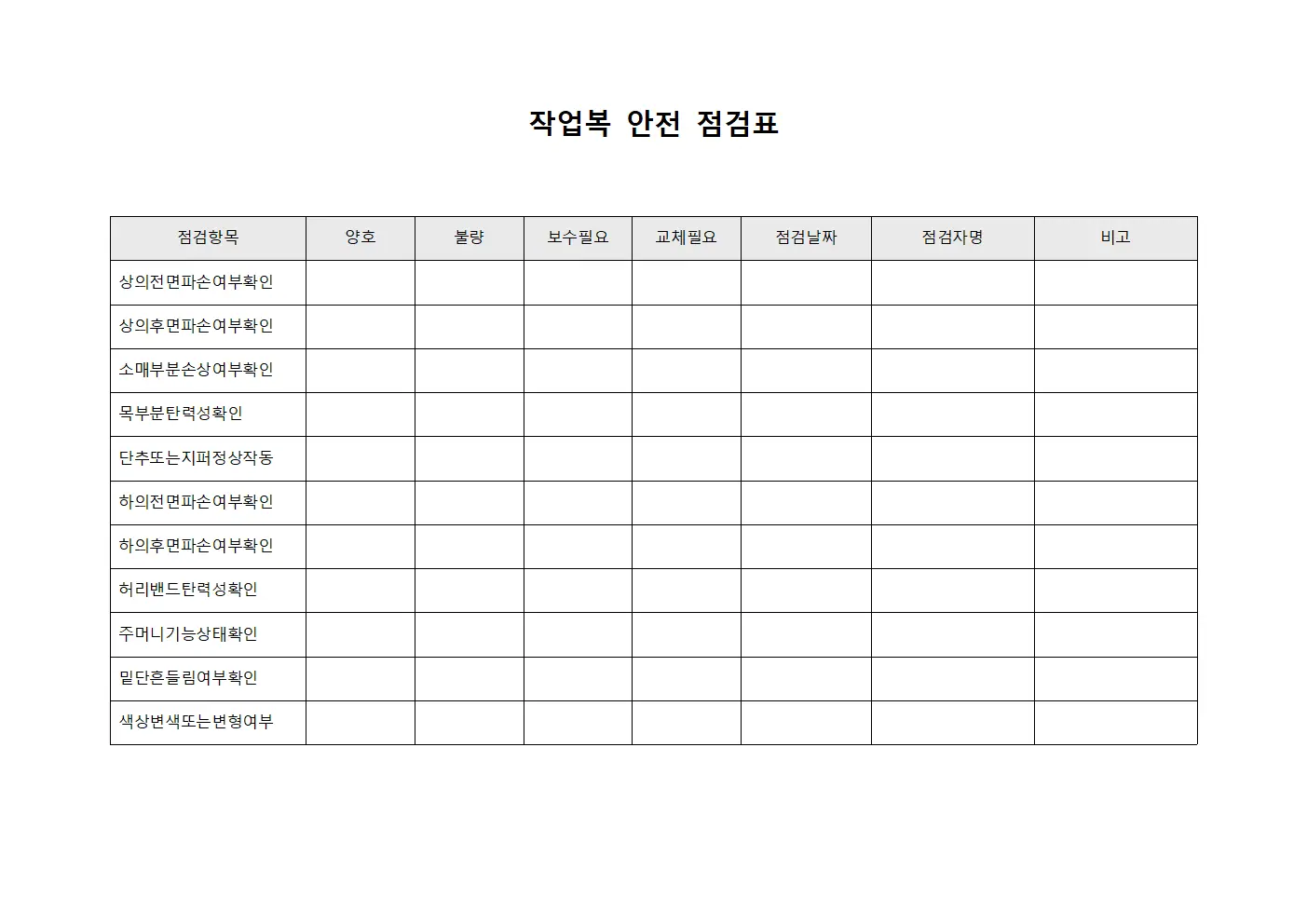 작업복 안전 점검표