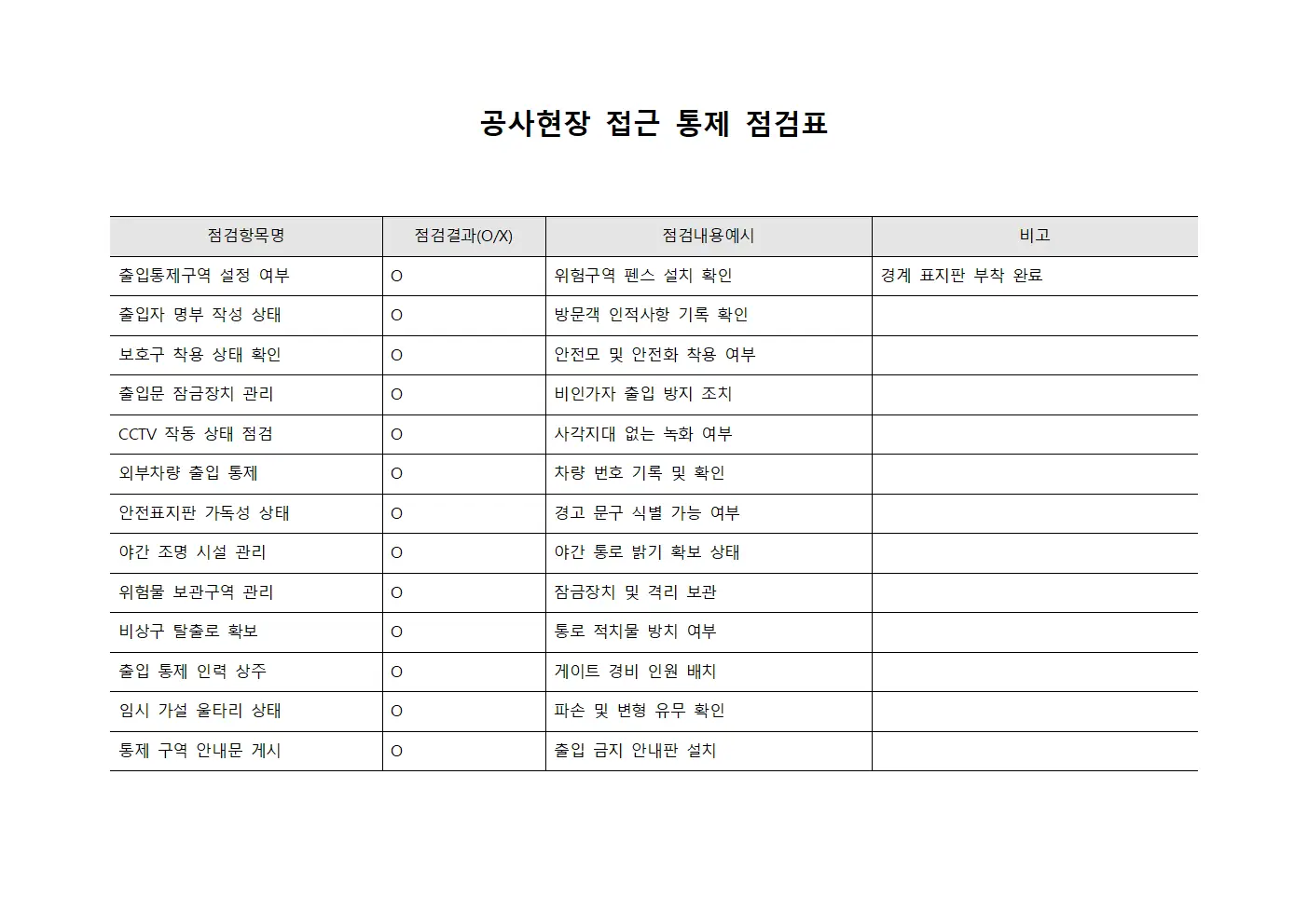 공사현장 접근 통제 점검표 템플릿