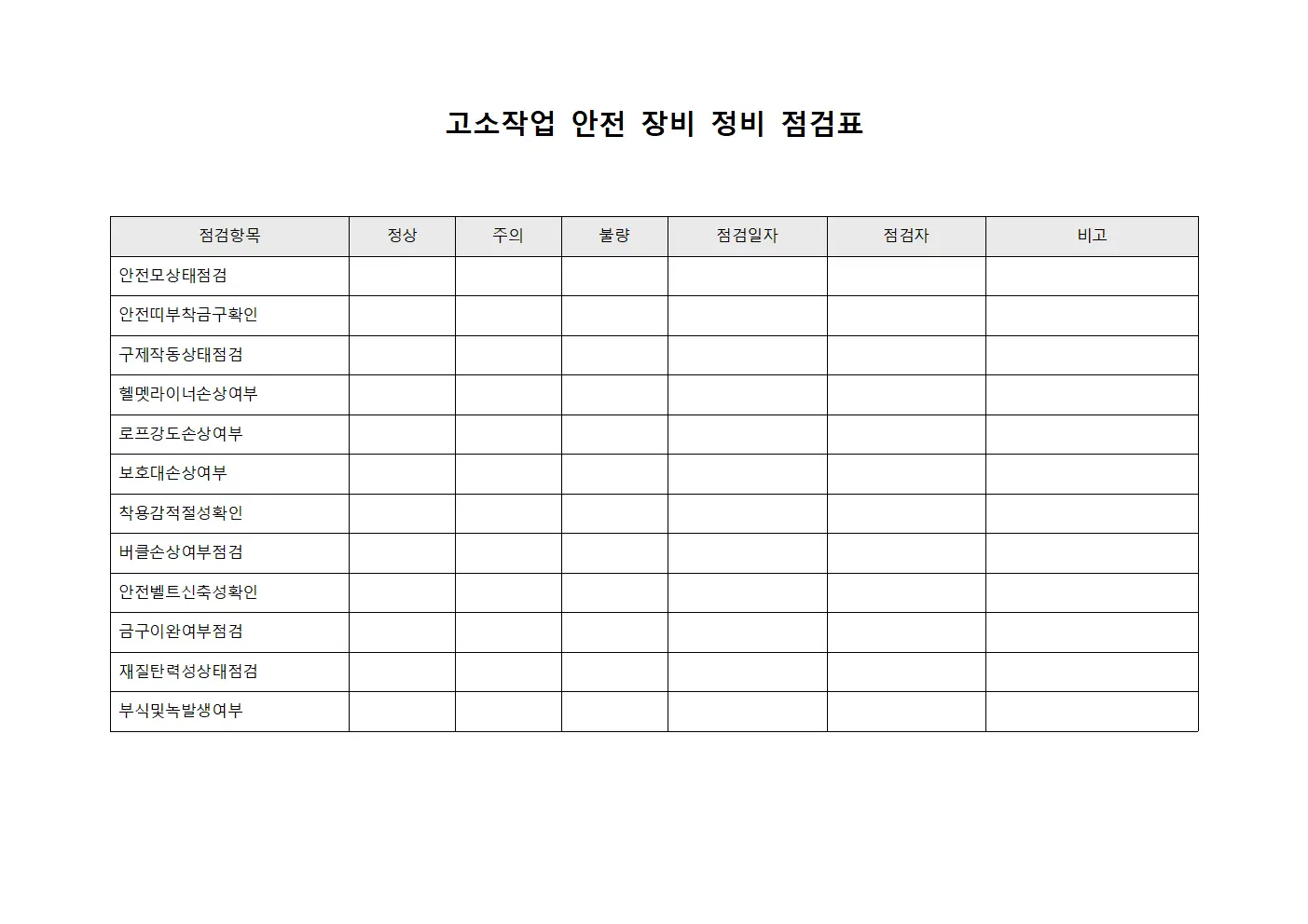 고소작업 안전 장비 정비 점검표