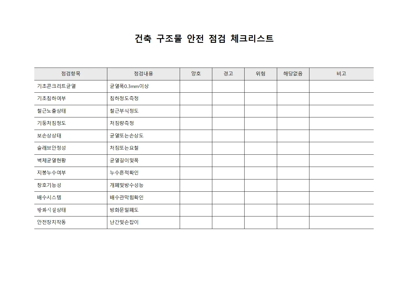 건축 구조물 안전 점검 체크리스트