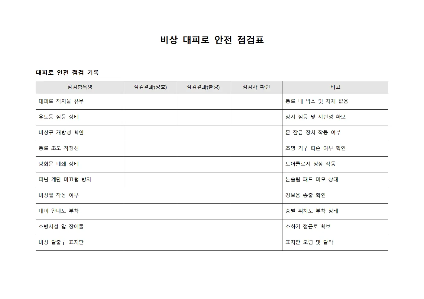 비상 대피로 안전 점검표 템플릿 양식