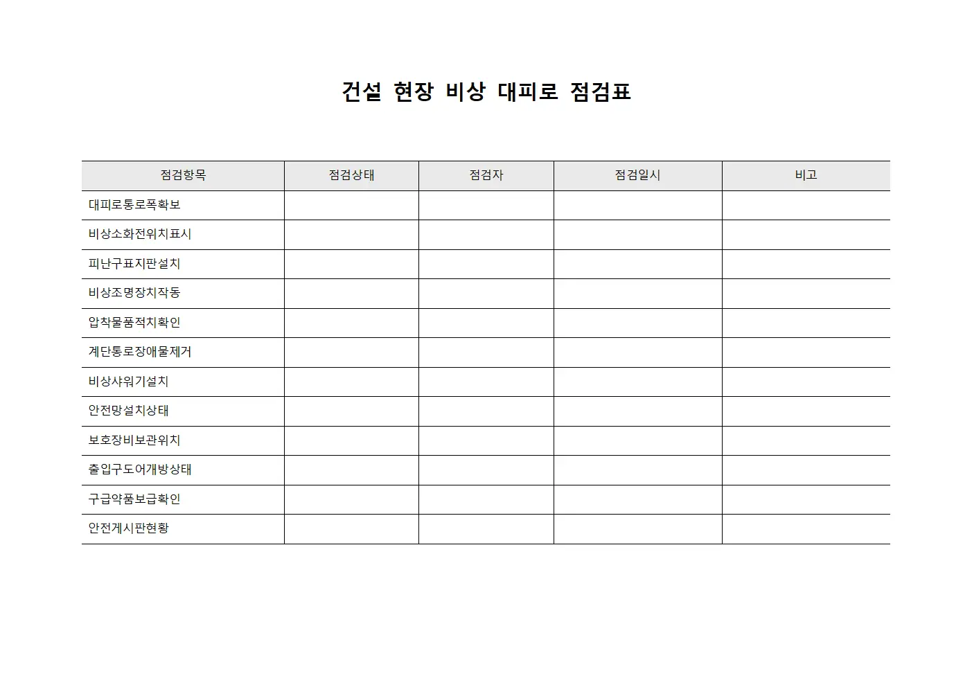 건설 현장 비상 대피로 점검표