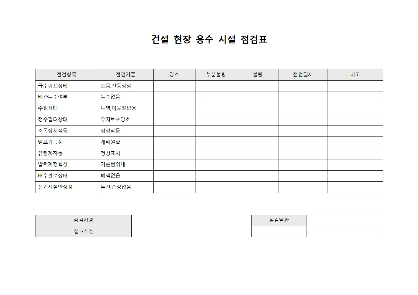건설 현장 용수 시설 점검표 양식.서식