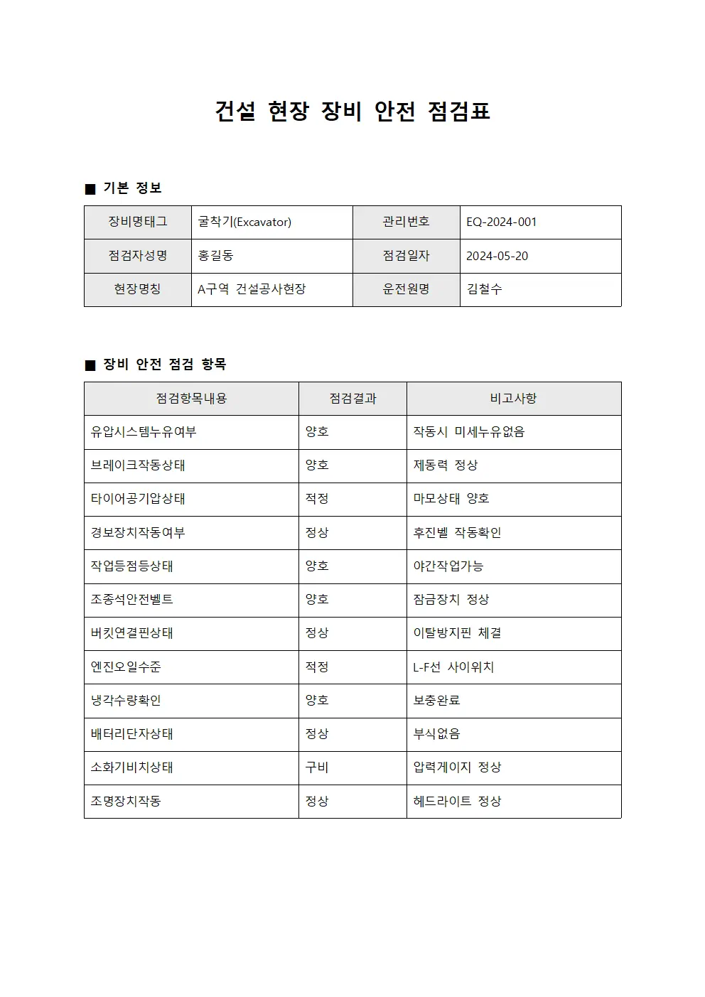 건설 현장 장비 안전 점검표