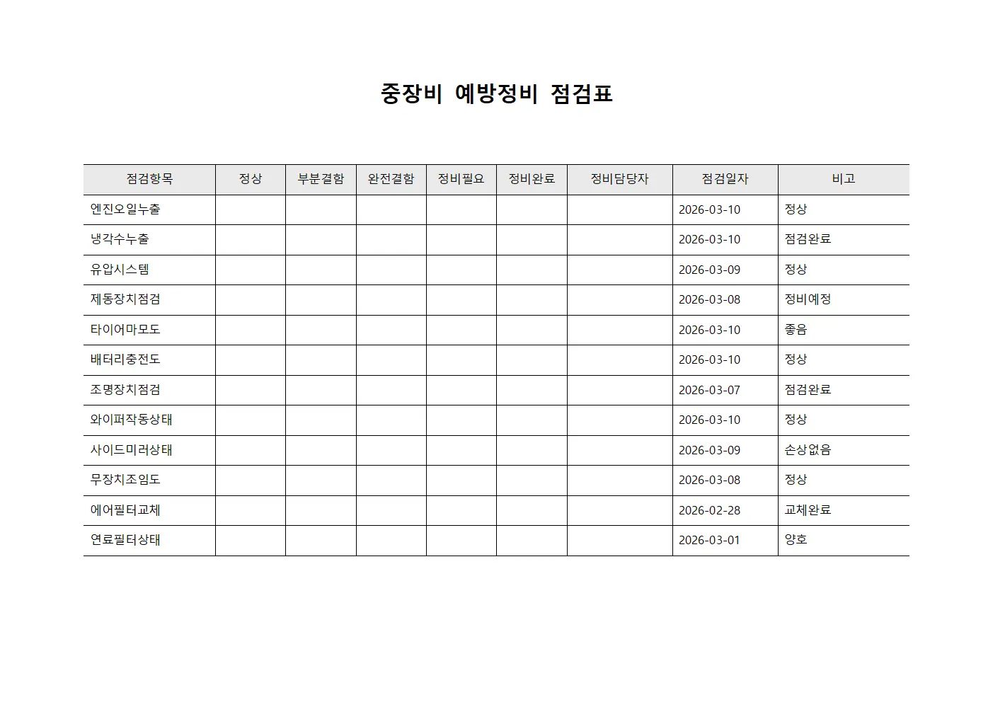 중장비 예방정비 점검표 서식문서