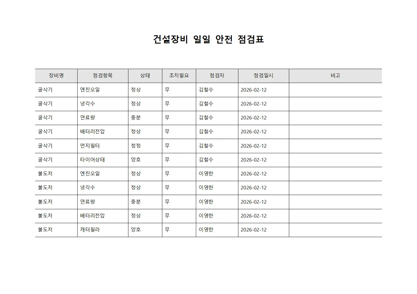 건설장비 일일 안전 점검표