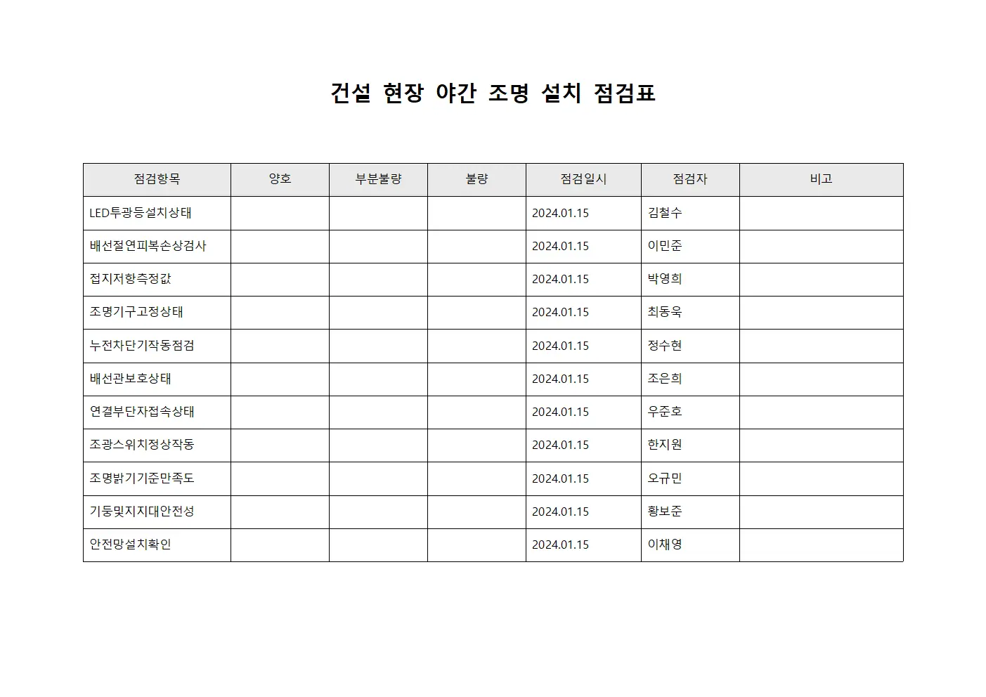 건설 현장 야간 조명 설치 점검표