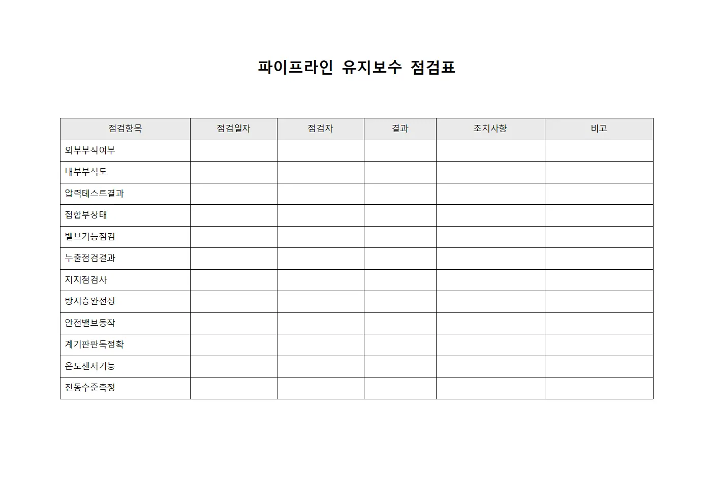 파이프라인 유지보수 점검표
