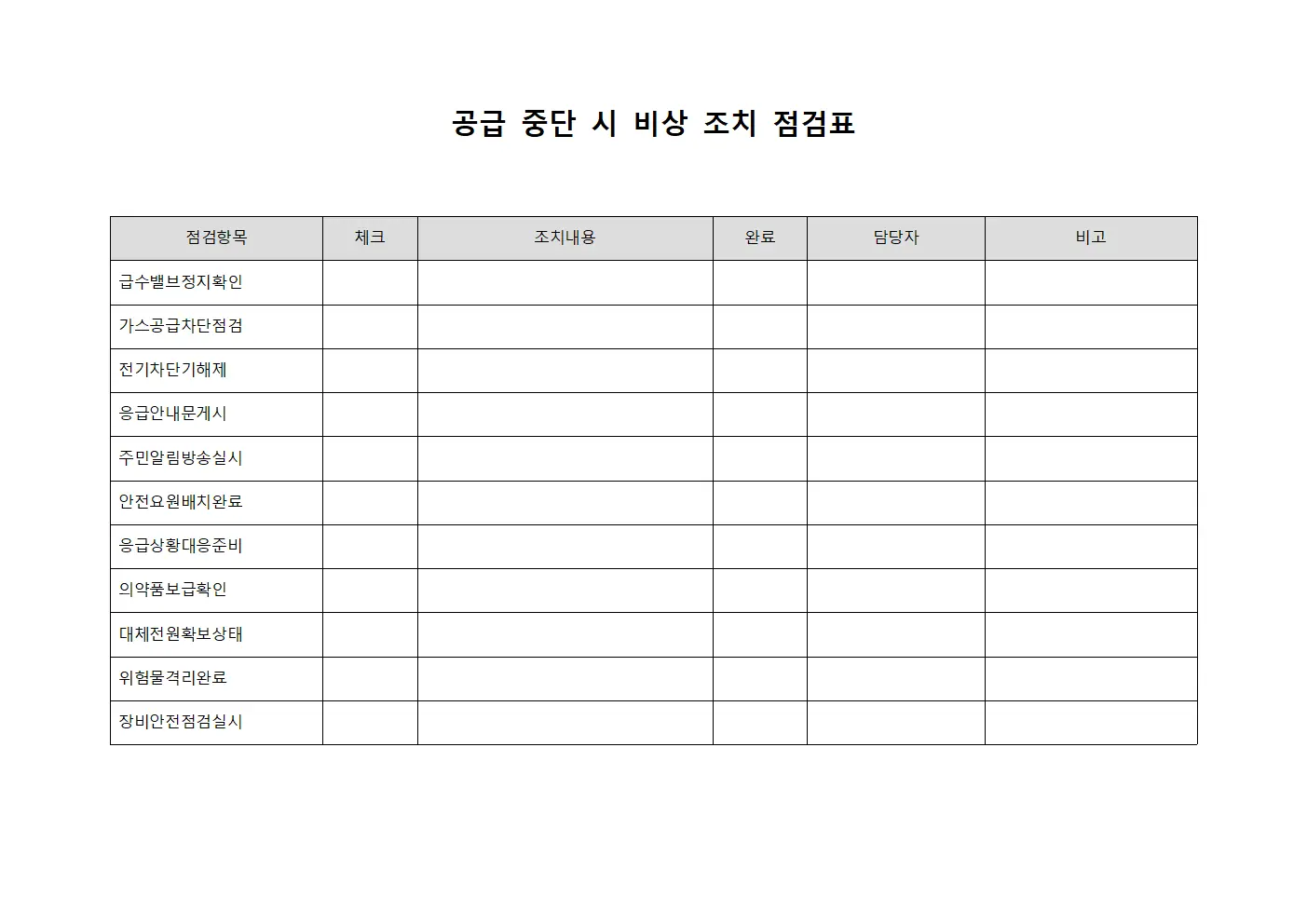 공급 중단시 비상 조치 점검표