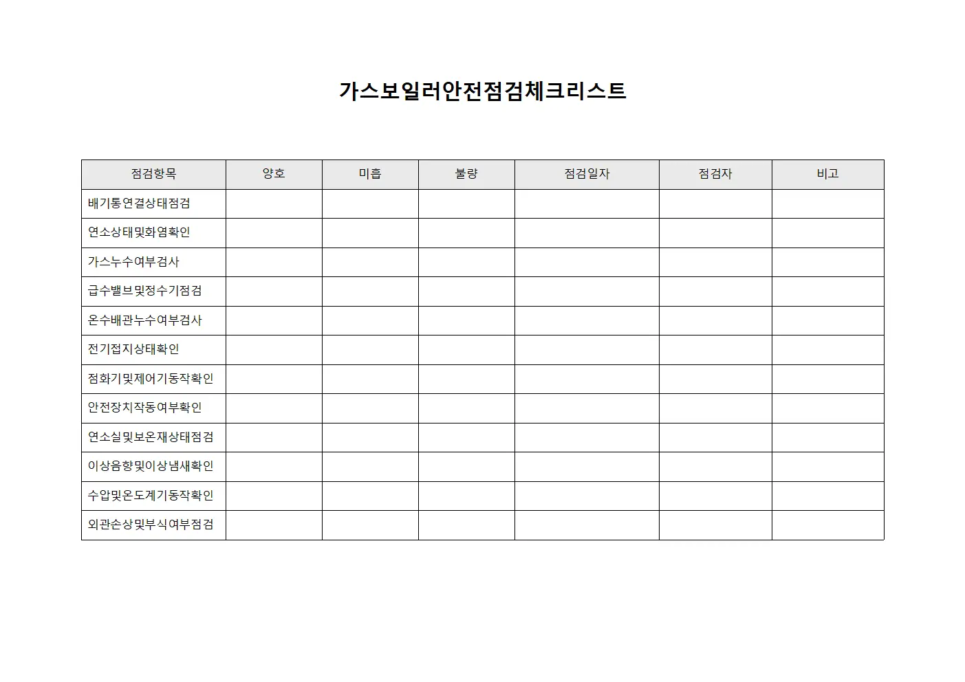 가스보일러 안전점검 체크리스트 문서.서식