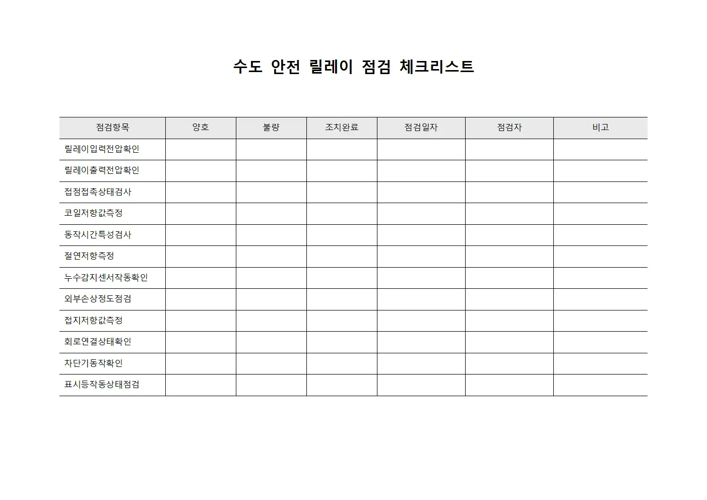 수도 안전 릴레이 점검 체크리스트