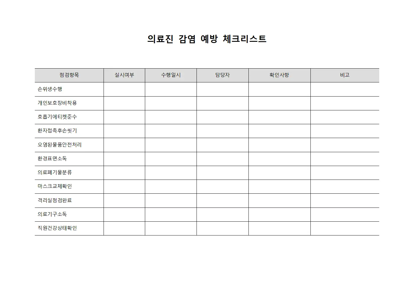 의료진 감염 예방 체크리스트 파일서식