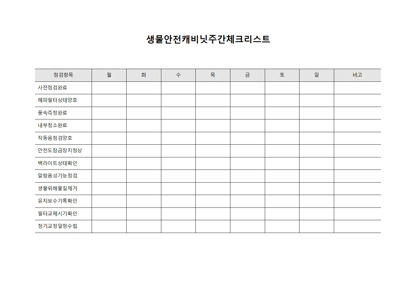 생물안전캐비닛 주간체크리스트
