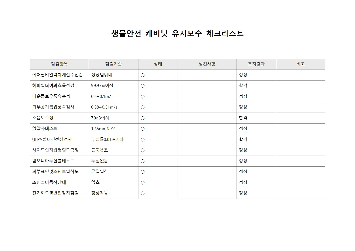 생물안전 캐비닛 유지보수 체크리스트 파일양식