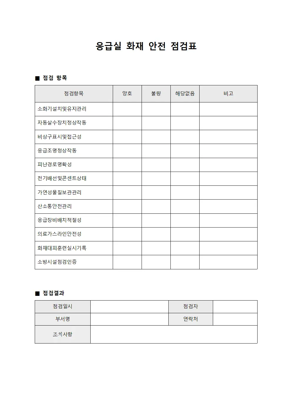 응급실 화재 안전 점검표