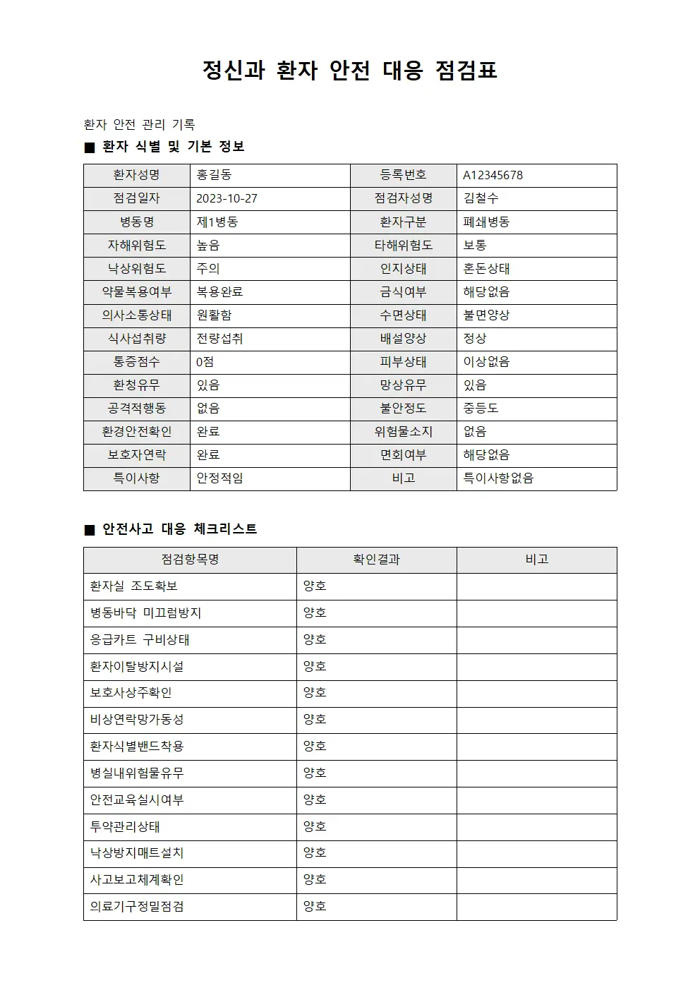 정신과 환자 안전 대응 점검표 문서.서식