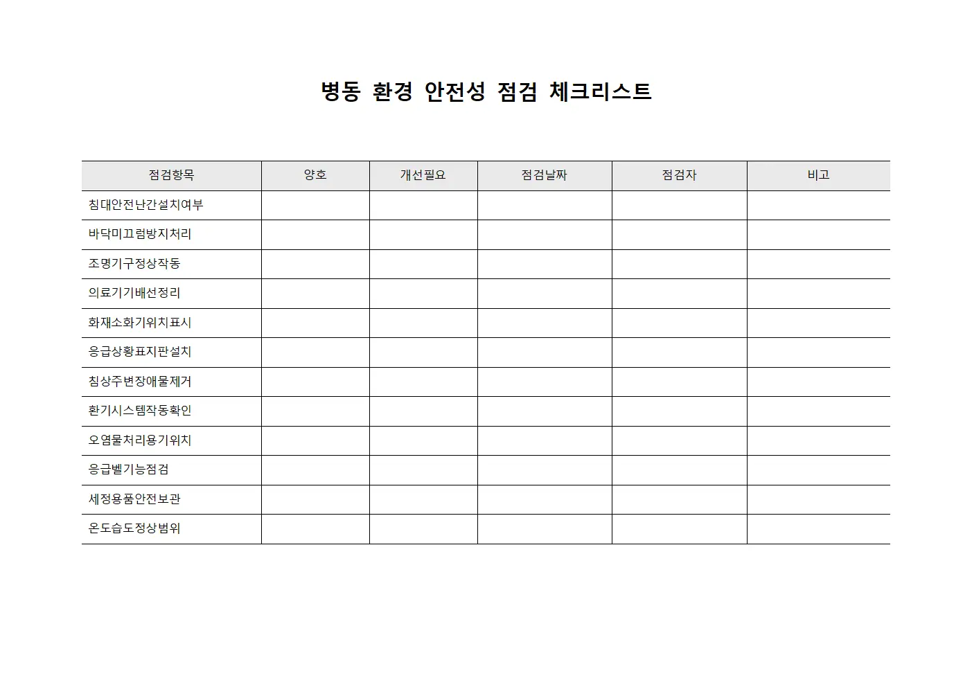 병동 환경 안전성 점검 체크리스트