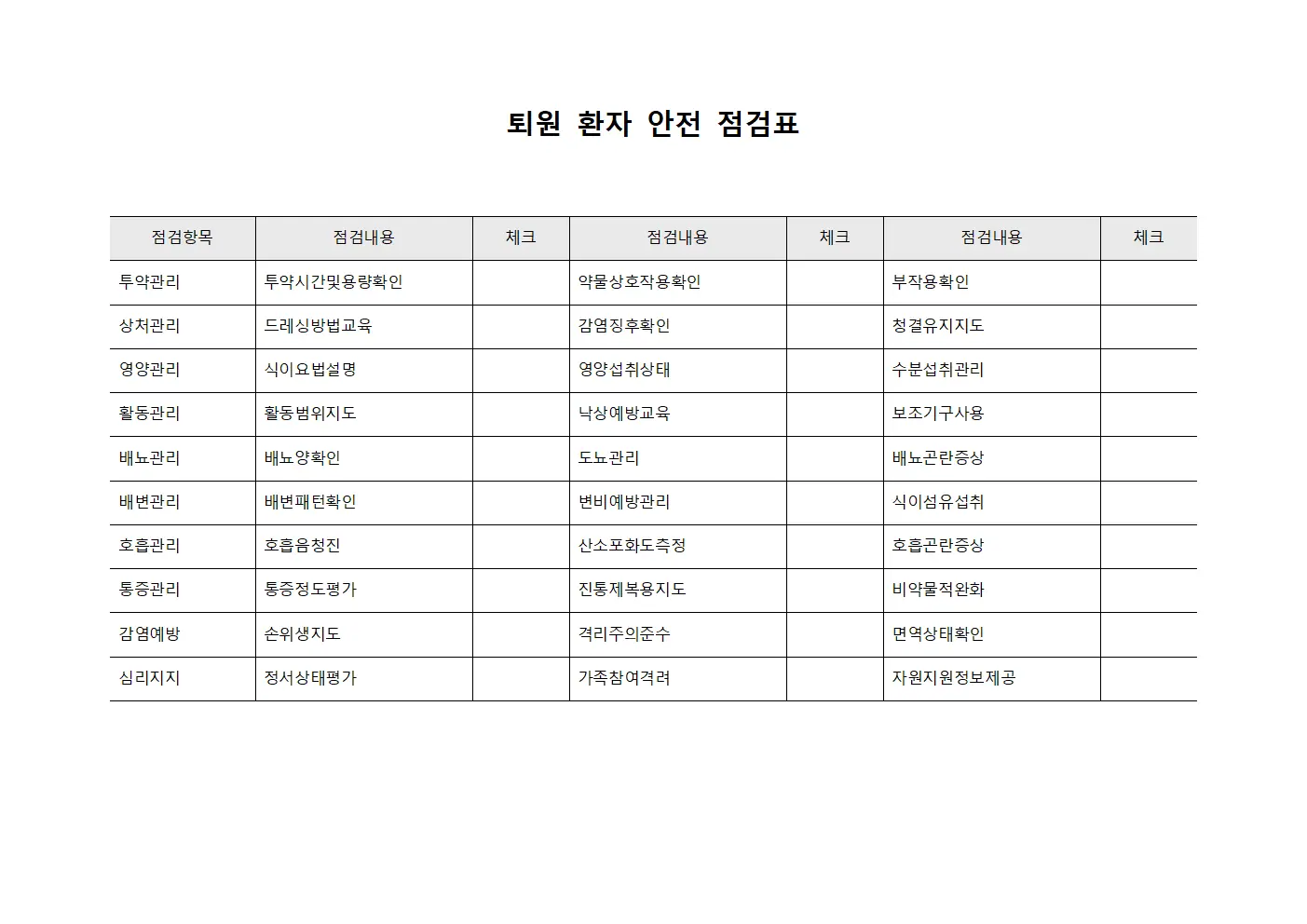 퇴원 환자 안전 점검표