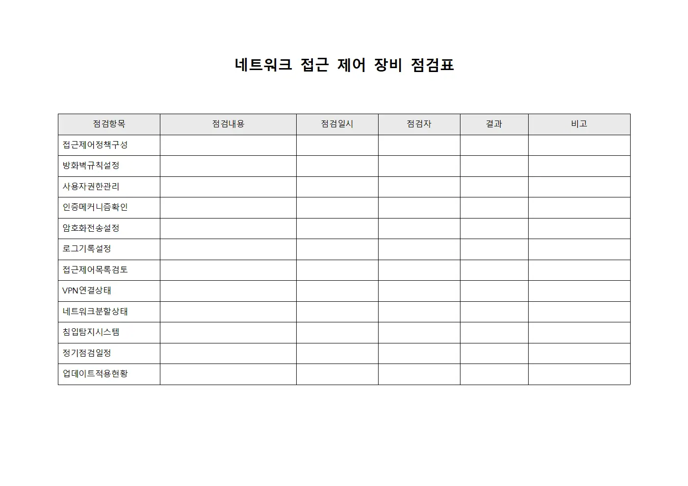 네트워크 접근 제어 장비 점검표