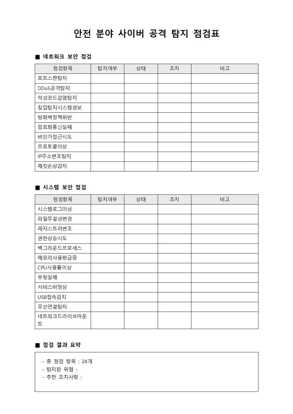 안전 분야 사이버 공격 탐지 점검표