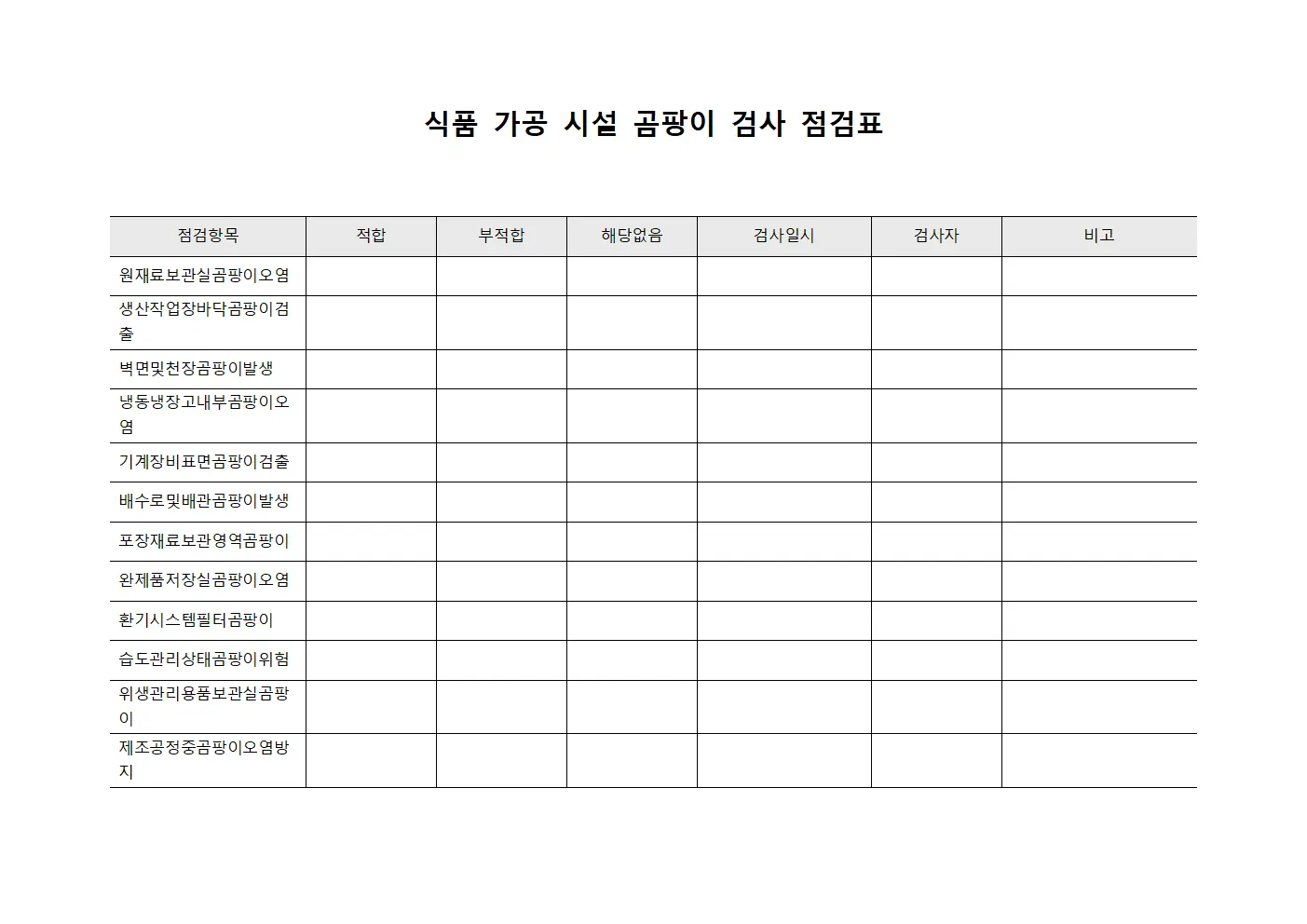 식품 가공 시설 곰팡이 검사 점검표 서식문서