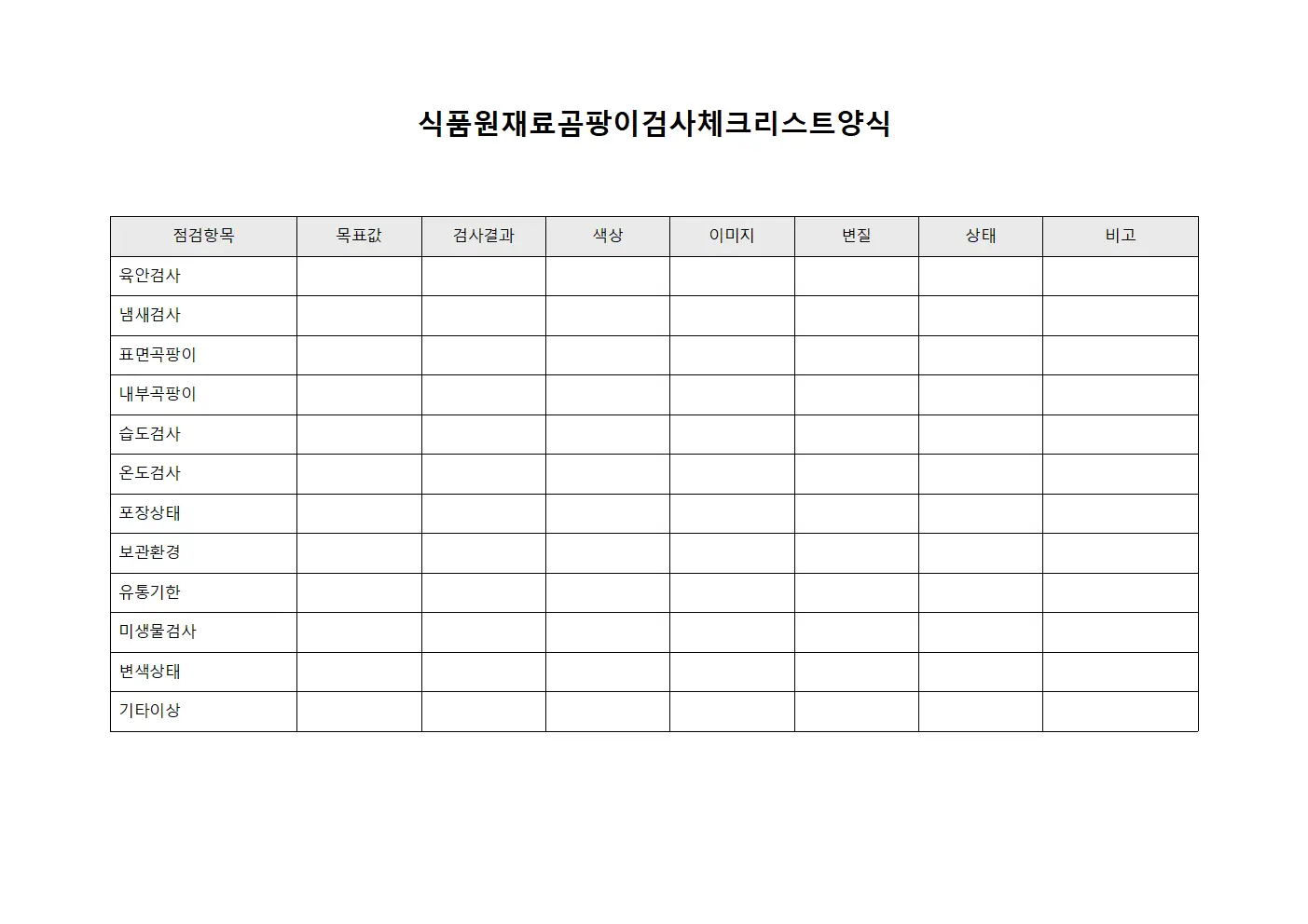 식품원재료곰팡이검사체크리스트양식