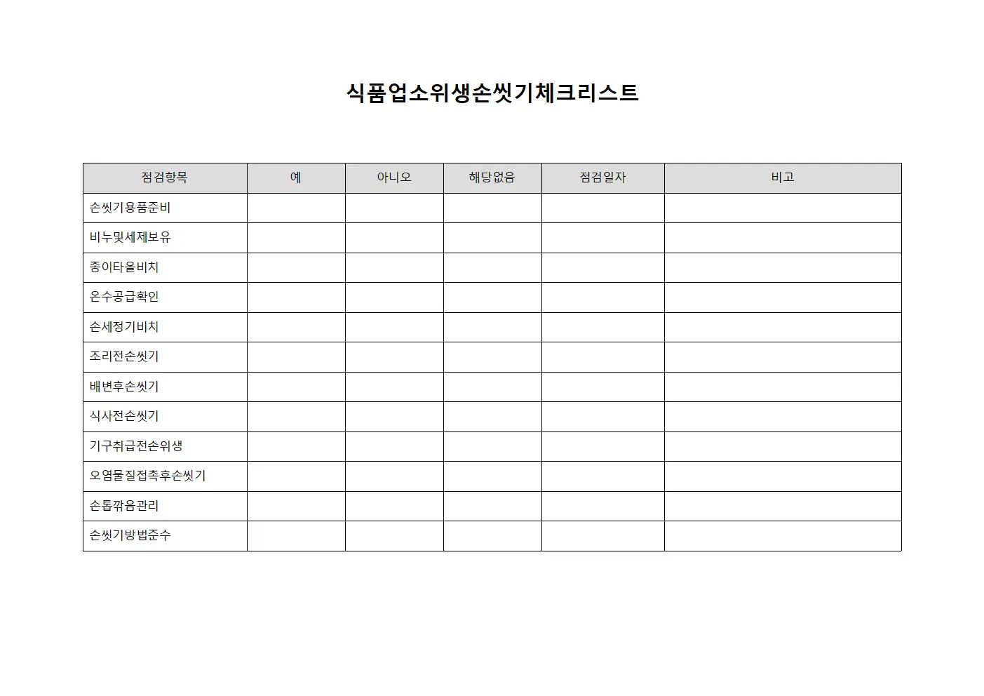 식품업소 위생 손씻기 체크리스트 서식파일