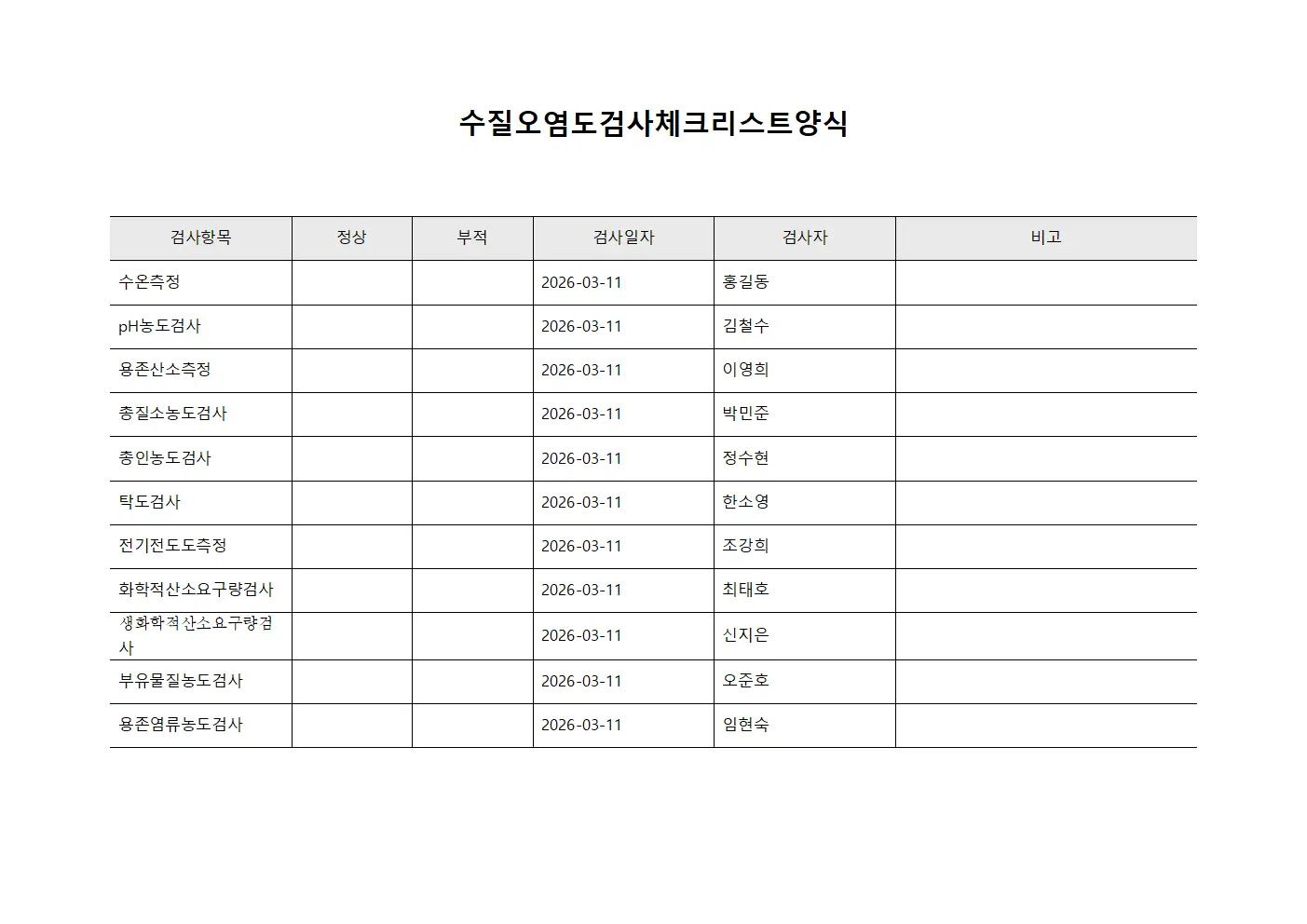 수질오염도검사체크리스트 문서.양식