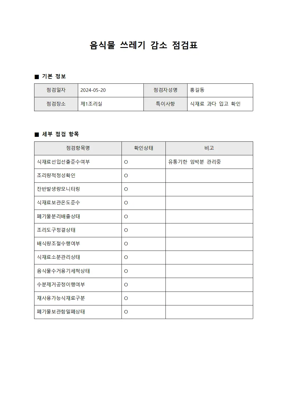 음식물 쓰레기 감소 점검표