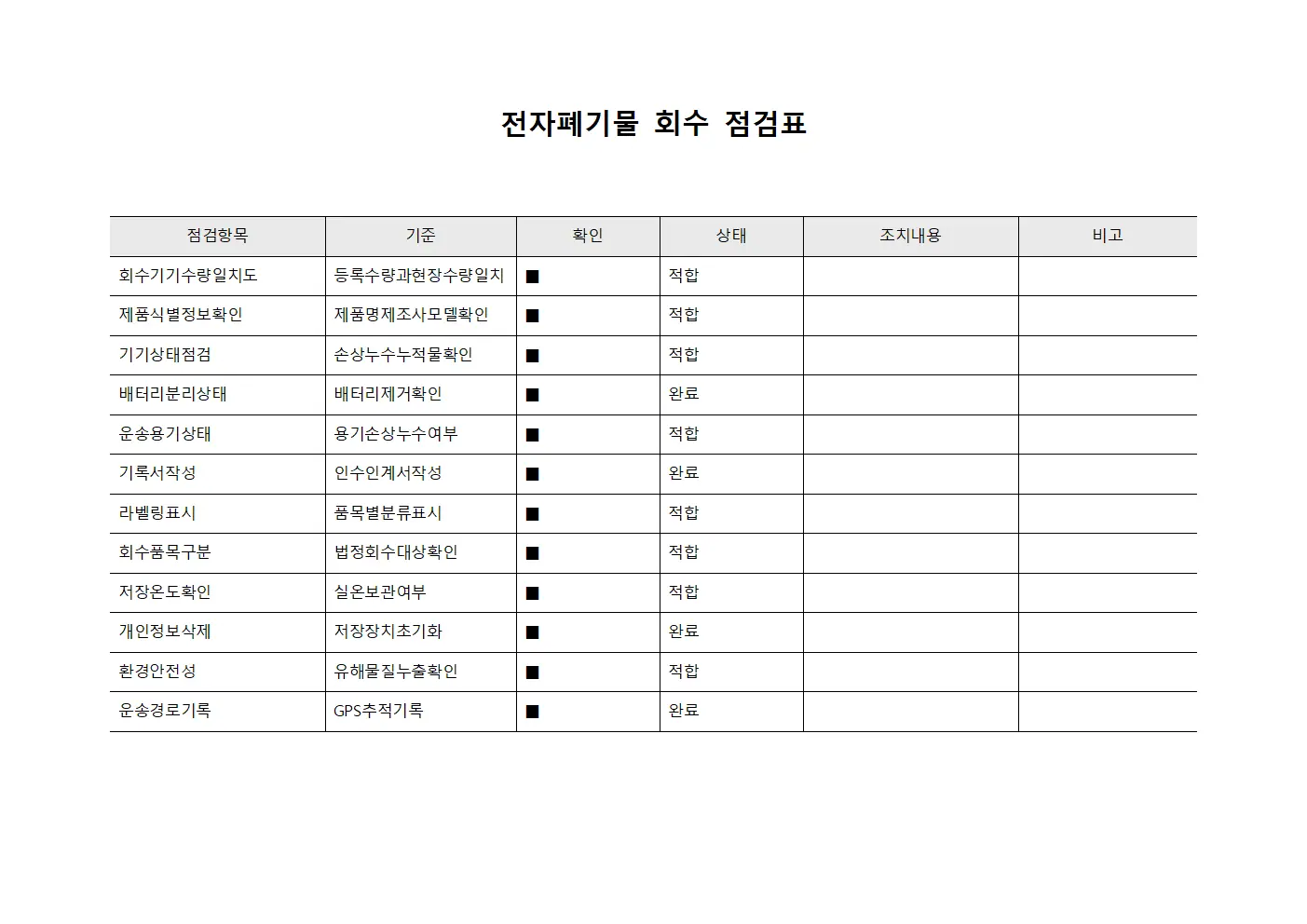 전자폐기물 회수 점검표 템플릿