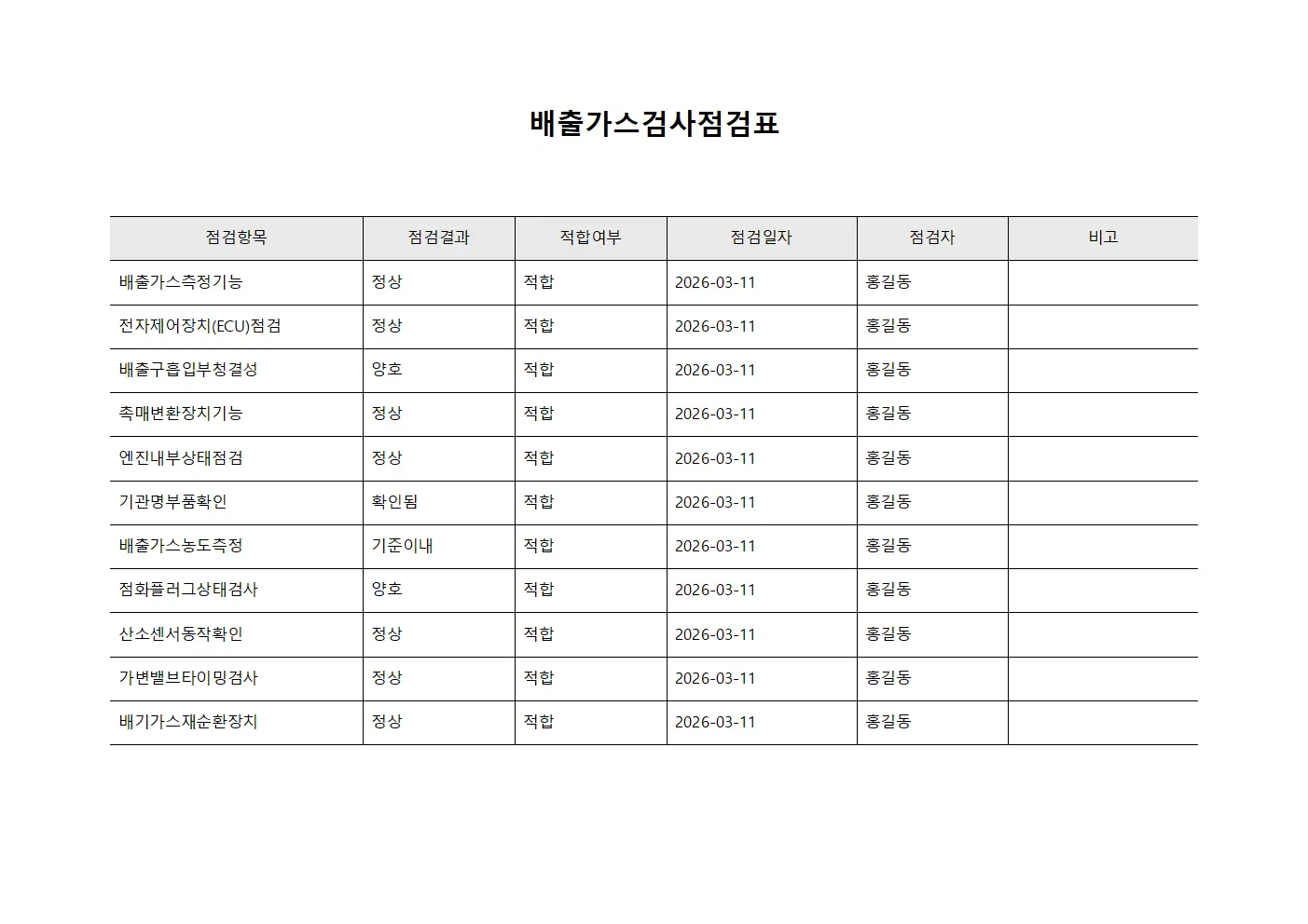 배출가스검사점검표 문서서식