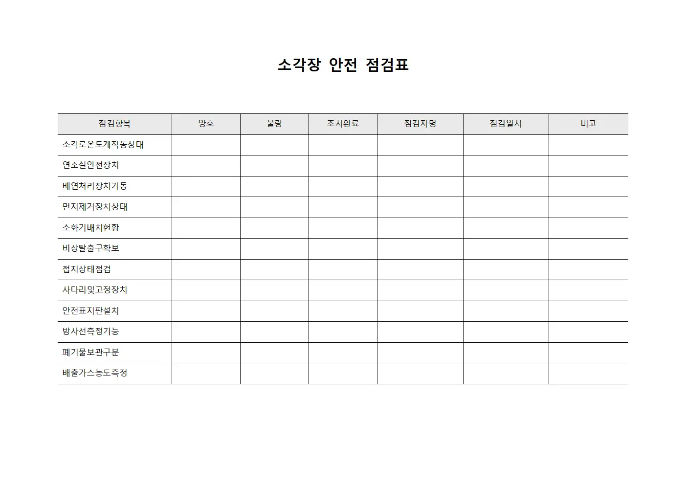 소각장 안전 점검표