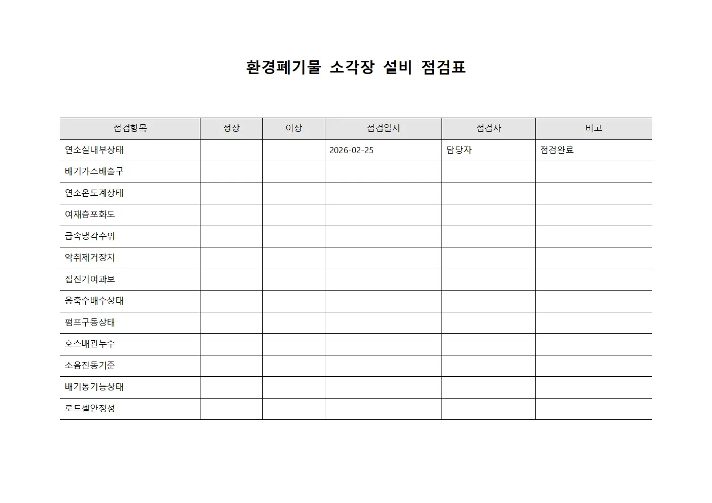 환경폐기물 소각장 설비 점검표
