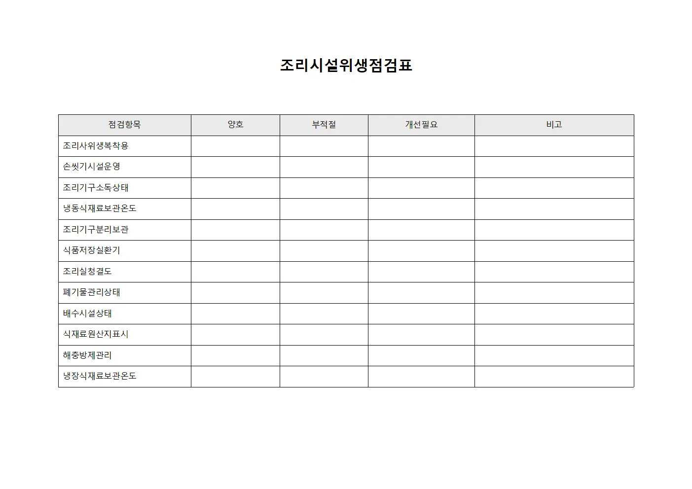 조리시설위생점검표