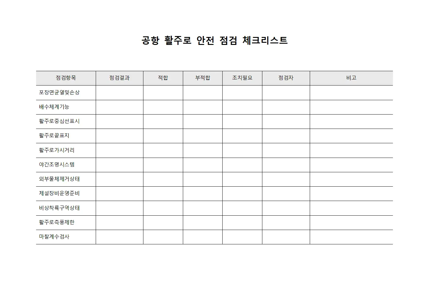 공항 활주로 안전 점검 체크리스트